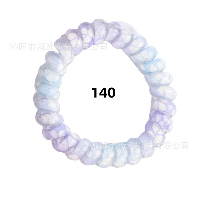 140