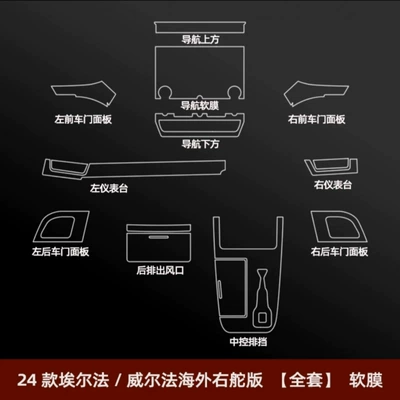 protective film, gear shift instrument | Car interior film - right-hand-drive-version-full-set-of-interior-film