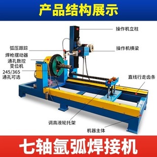 ����w��Ѻ�һ�wʽ�廡�ԄӺ����C 245��365�׹ܷ��m�廡�ԄӺ�