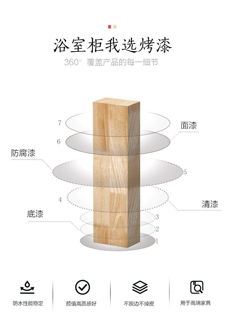 O1CN01K0XLJy1Cvzn7LzF14_!!2213