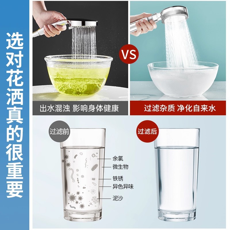 лЯʽԡͷѧͨѹȾˮ