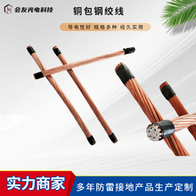 �����~��䓽g���������¾����׽ӵ؈A�����~����ȫ���o�O����