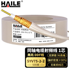 2ME1ͬS|SYV-75-2-2 1о96+96p0.34~ι