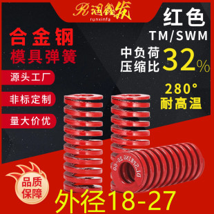 ֱ��ģ�����SWM TM16-27�⾀���Ώ��ɺϽ����ؓ�ɉ��ɜp������