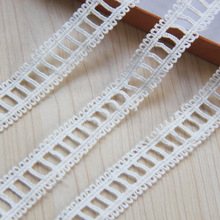 �ֹ�DIY�o�� �հ�ˮ�� �޾� �U�շ���խ��ˮ�� �ٽz��߅ ��2cm