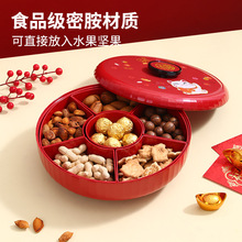 ���ϲ�c�ǹ��м�����ʳ�Թ��ɹ��зָ��ռ{�Ї������п͏d���l