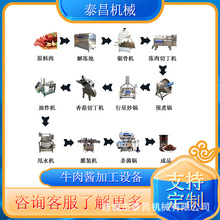 ţ���u�ӹ��O��ȫ���i���u��ˮ���㴻ţ���u���a���ϸɋ��u���b�C