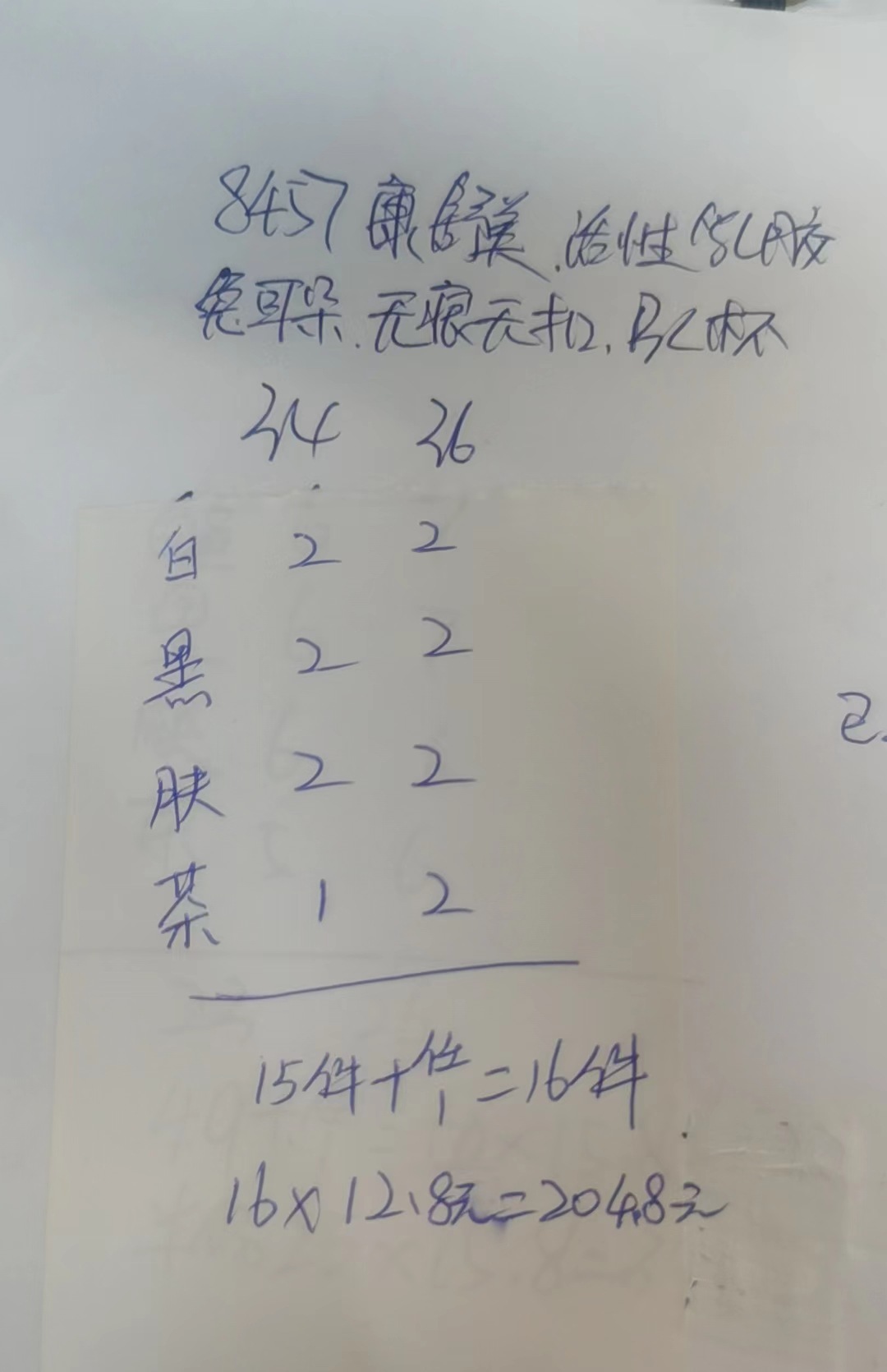 비율 다이어그램
