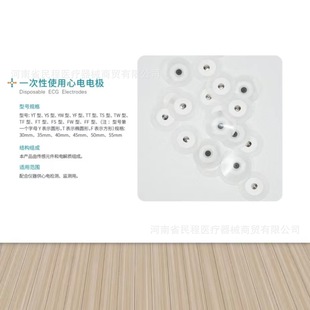 �A��һ����ʹ�����늘OƬ��̖Ҏ��YW��50mm���늘O