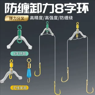 Product Media