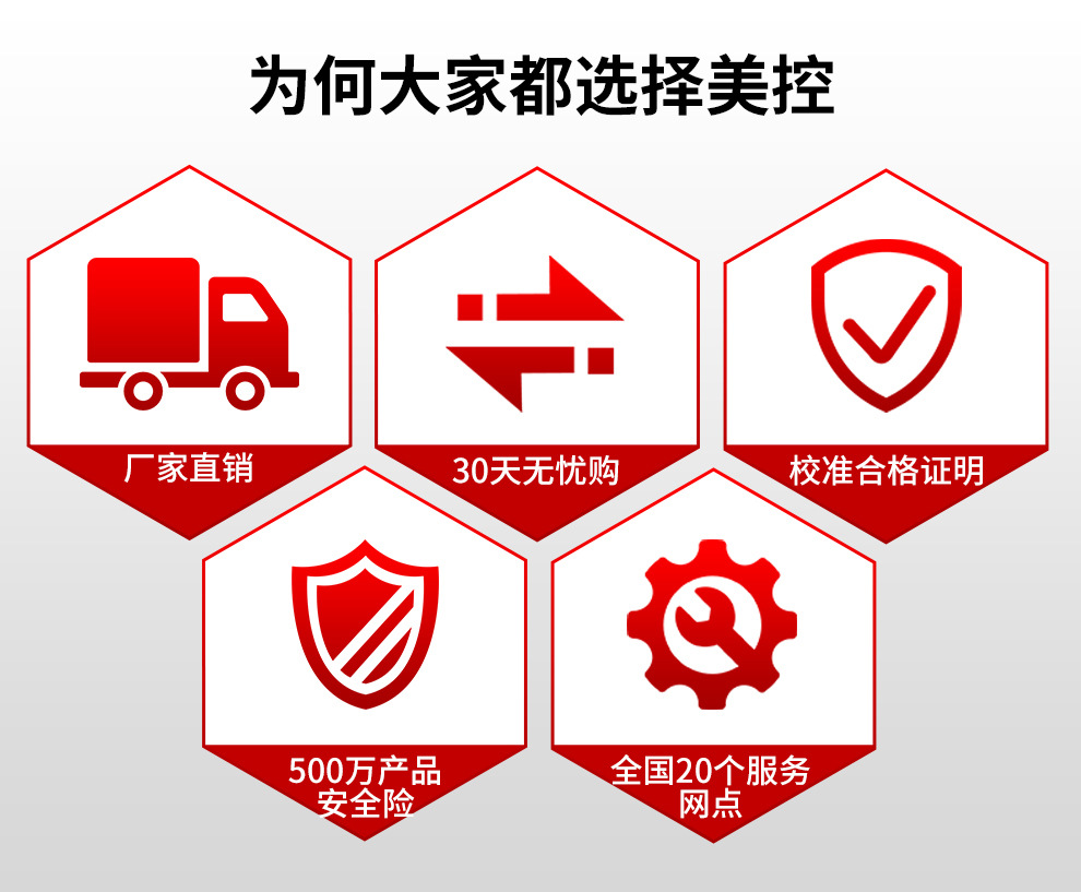 美控京东-信号隔离器详情页图片-2020.6_11