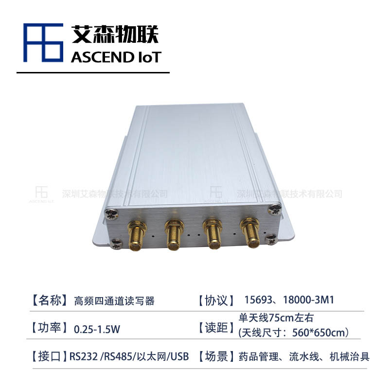 【高灵敏度】厂家供应高频中功率读写器快速防碰撞高频设备