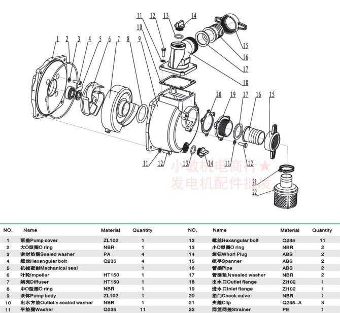 Chai gasoline engine water pump accessories 2 inch 3 inch 4 inch water pump assembly self-priming water pump 168 170F water pump head