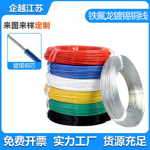 �����͸ߜ�FF46-1������늾�0.5~16ƽ�����~��a��Ӿ��F��������