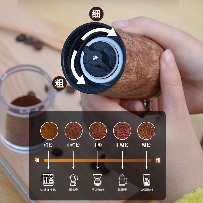 ARCSTG agua Sky Valley molinillo de mano máquina de café manual de manivela hogar molinillo de grano de café pequeño molinillo de frijol Al aire libre