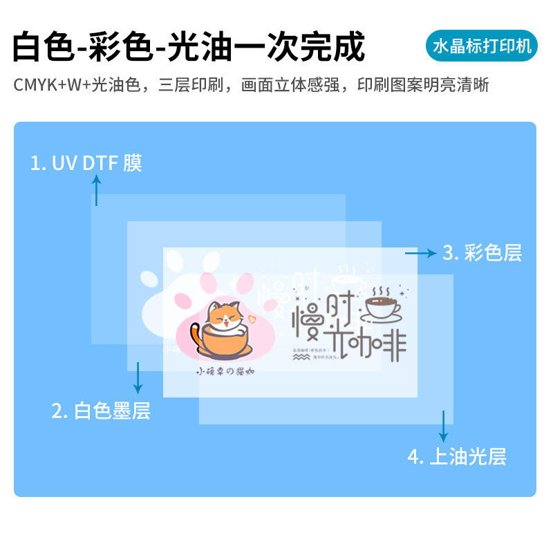 UV水晶標プリンタ器箔押し水晶ラベルロゴプリンタDTF UVフラットプリンタ広州|undefined