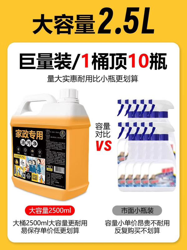 Oil Stain Remover, Heavy-Duty Kitchen Grease Cleaner, Range Hood and Stove Cleaning Agent, Oil Stain Purification Agent