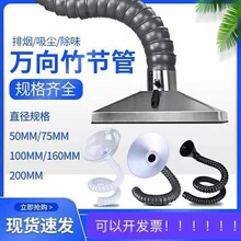 ���I�f���񹝹�ע�ܙC�ş��ֺ����a���U���ş��C�Ƅӭh��������λ