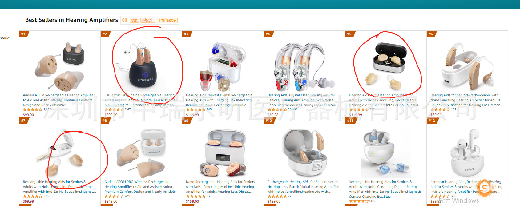 4月份亚马逊排名