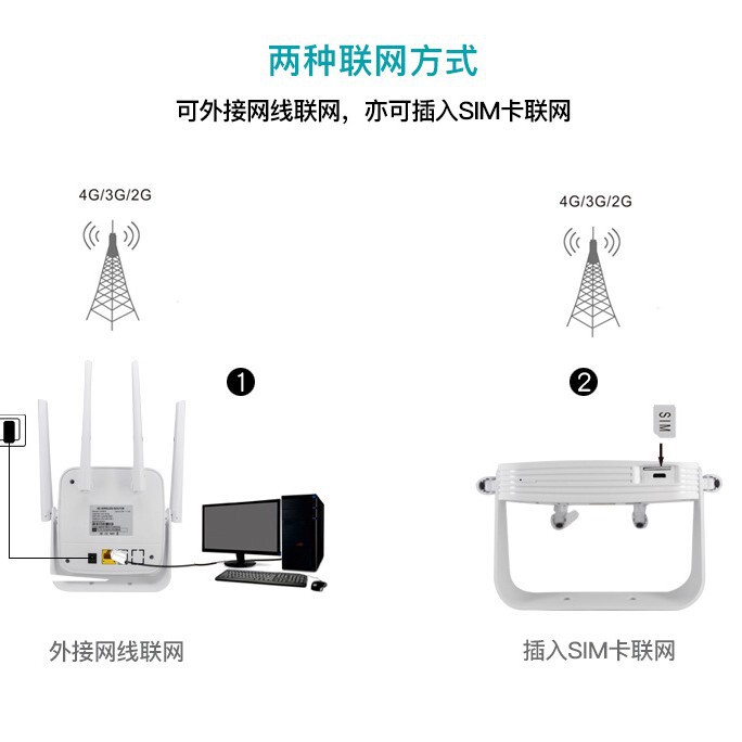4G ワイヤレスルーター CPE Wi-Fi ルーターバッテリーモデル CPE903 ヨーロッパバージョン 4G フルネットワークポータブル Wi-Fi|undefined