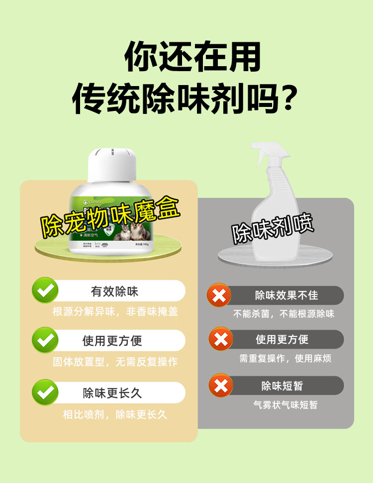 除臭魔盒详情_03.jpg