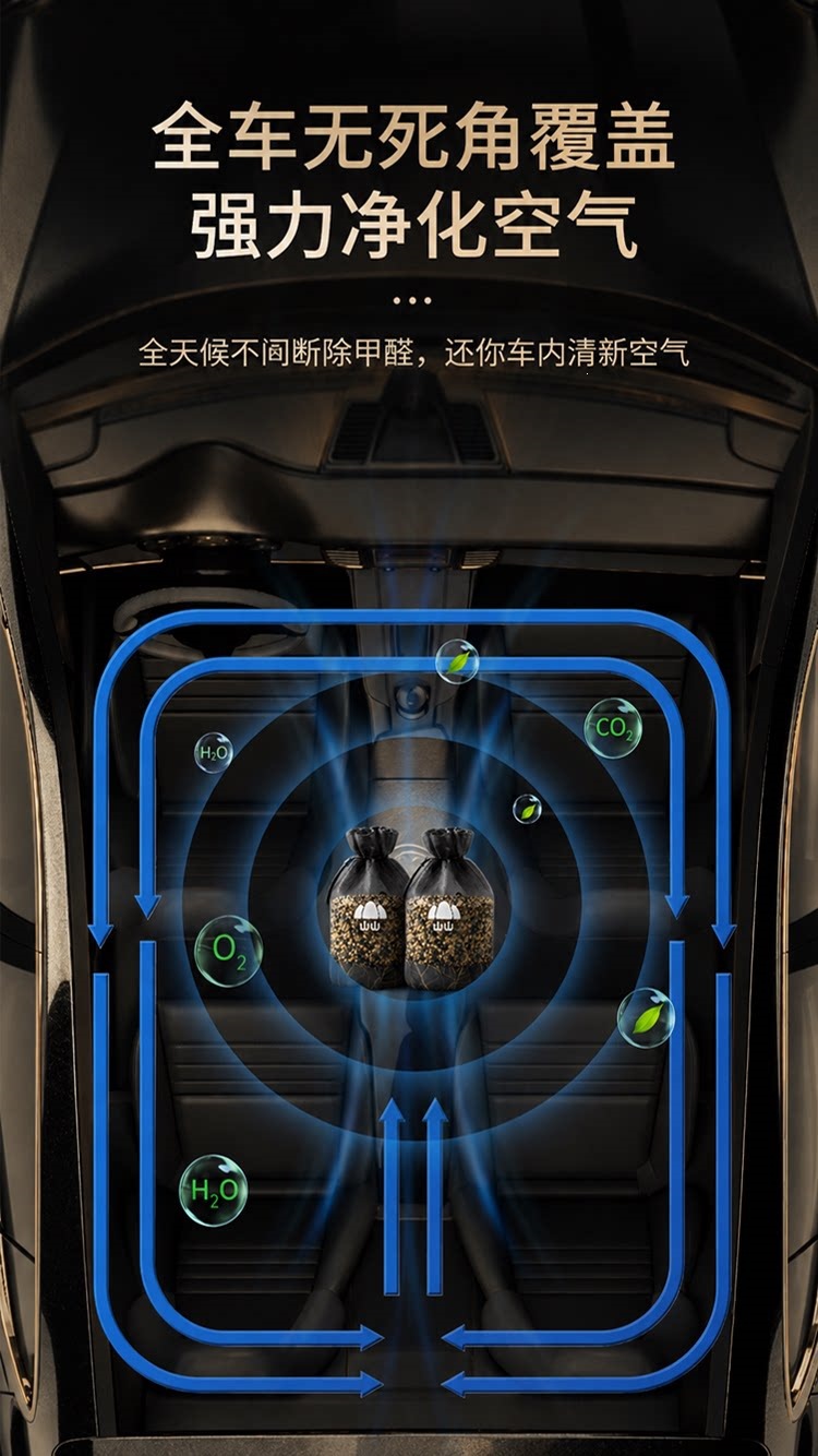 Suitable for Shanshan formaldehyde removal, new car odor eliminator, car-mounted activated carbon bag, special deodorizer and purifier for the car interior