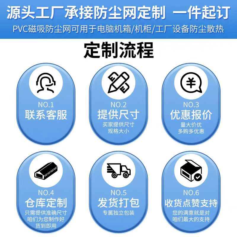 逸品PVC防塵網音響ラッパ電気器具ラッパ網ケース放熱PCプラスチック網パンチネット防塵網|undefined