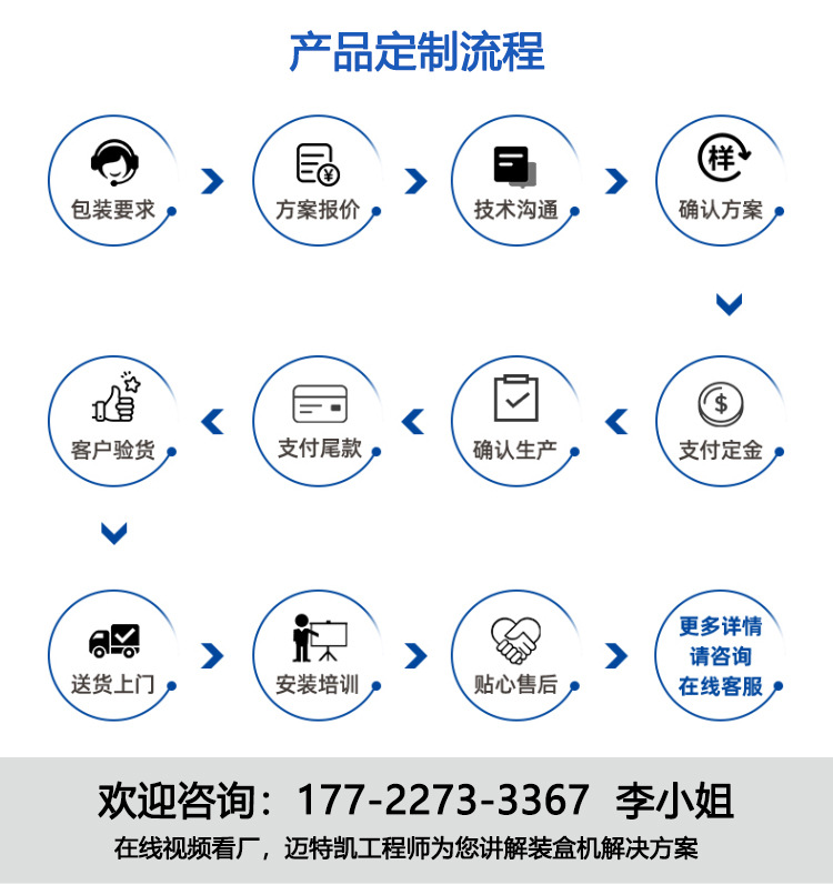 120自動裝盒機_09.jpg