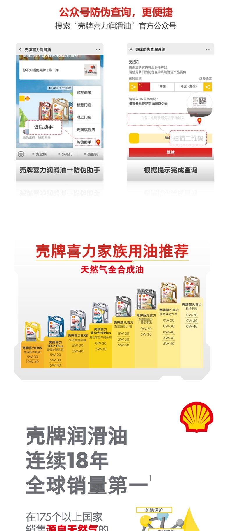 Shell Helix Ultra Gray 5W-40 Fully Synthetic Engine Oil API SP Genuine Guarantee