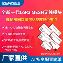 LoRa�o��ģ�K433/915M�h���xMESH�ԽM�W·��͸��UART����ģ�M2.4G