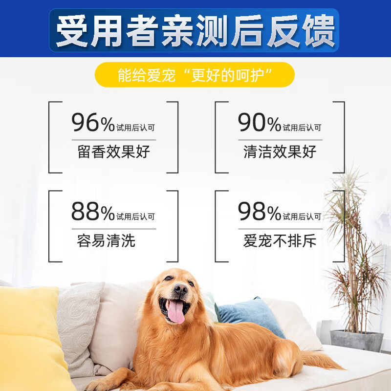 南科漢方ペット用犬用シャワージェル ペットショップ 犬用入浴 ペット用洗浄液 ペット用シャワージェル|undefined