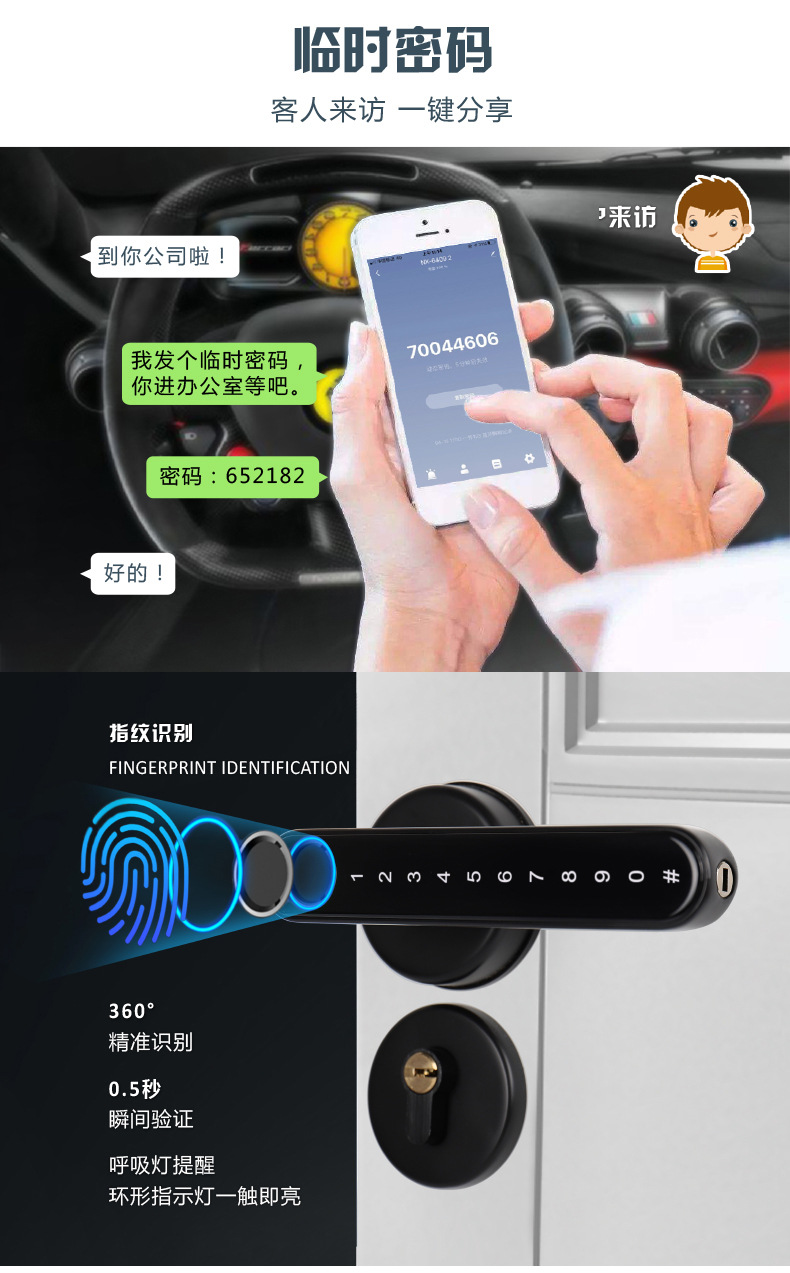 未来五年全球市场的年复合增长率为19.3%