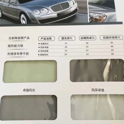 Automotive Film | Insulation Film, Full Car Explosion-Proof Film