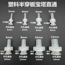 A֌̶ֱֱͨˮͰܛܽ^ˮװ봩ˮ