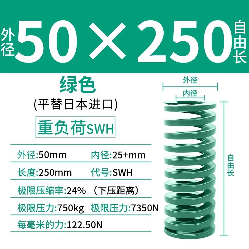 합금강 녹색 50×250