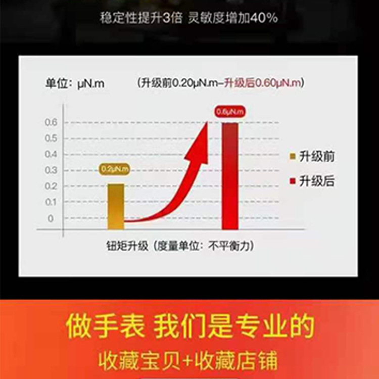 h2uTiviiztSHn2aJjQ1YWs2M5qbgcIOldZ80