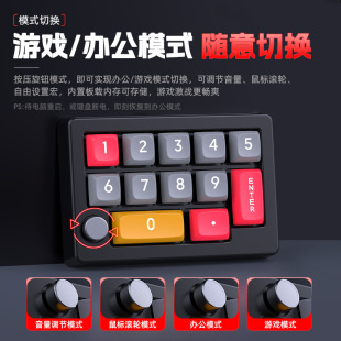 �Cе�I�Pȫ�I�궨�xRGB����ȫ�I����12�N��Ч�����A�IñK808