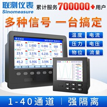 �y��ͨ���o��ӛ䛃x���I����·���늉����ض�Ѳ�z�x����RN3000