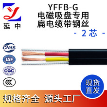 ���о��| YFFB-G늴����P���ñ���| ��䓽z 2о��ƽ��|������|