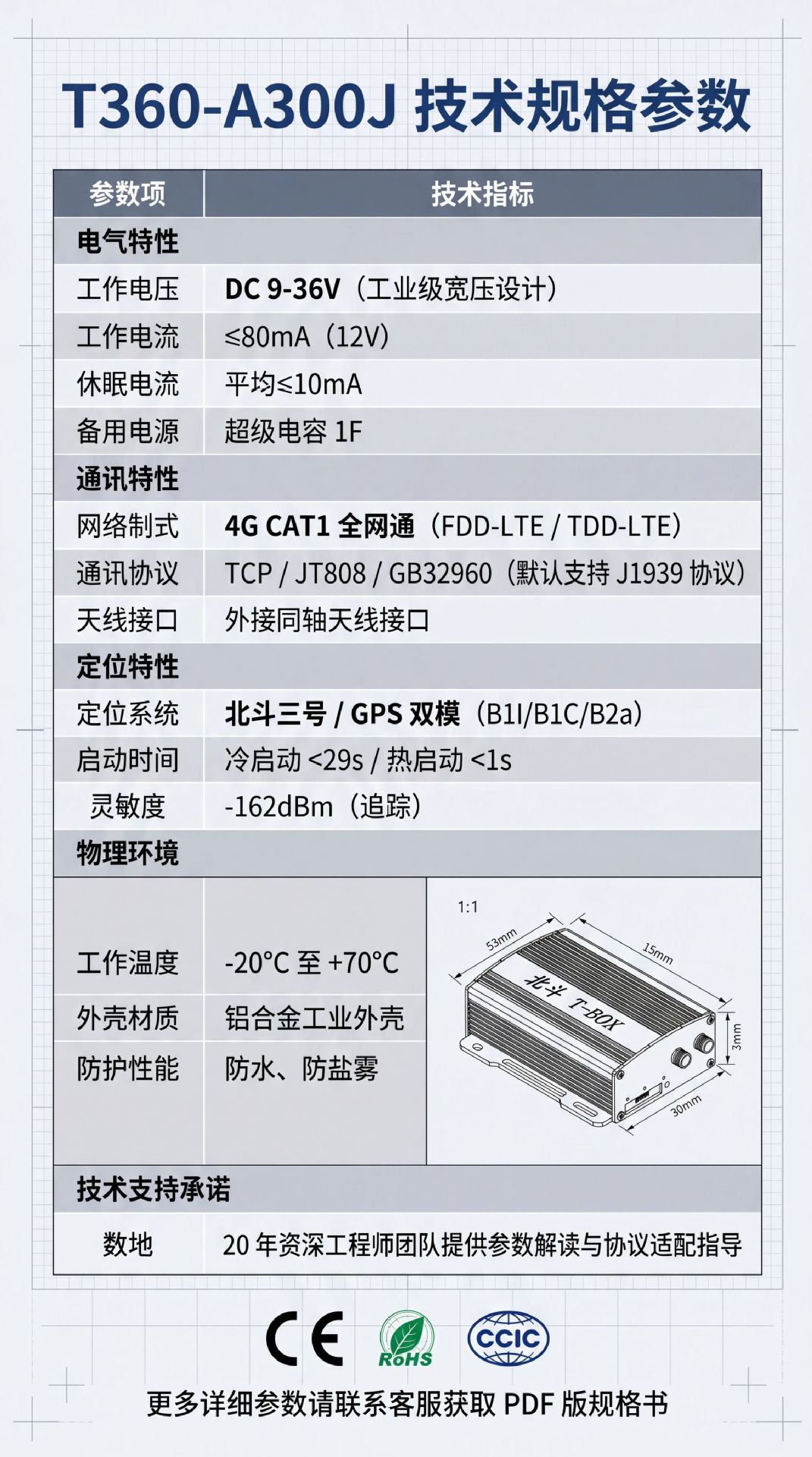 4G construction machinery locator data collection, fleet management tbox Beidou satellite locator, vehicle-mounted terminal