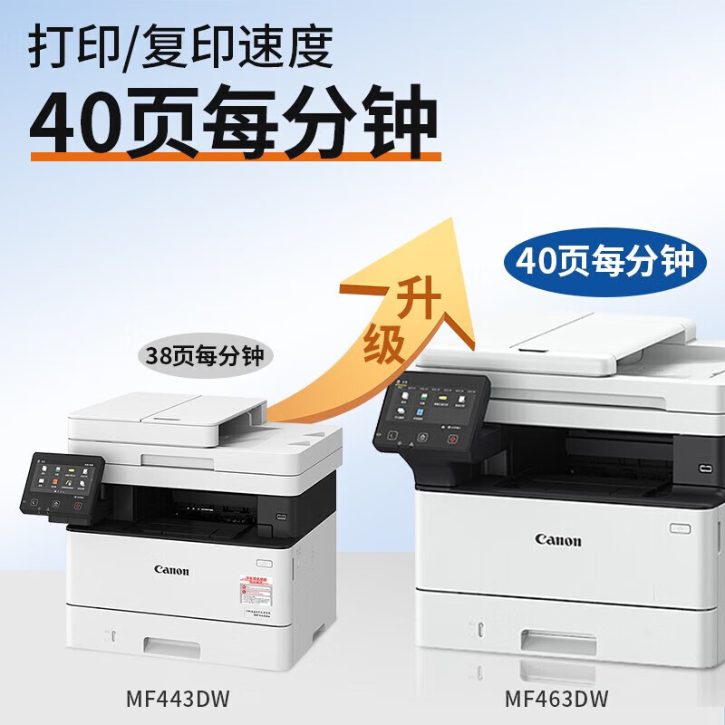 Canon (canon) MF463dw inalámbrico blanco y negro escaneo de copia láser de doble cara máquina de oficina comercial todo en uno