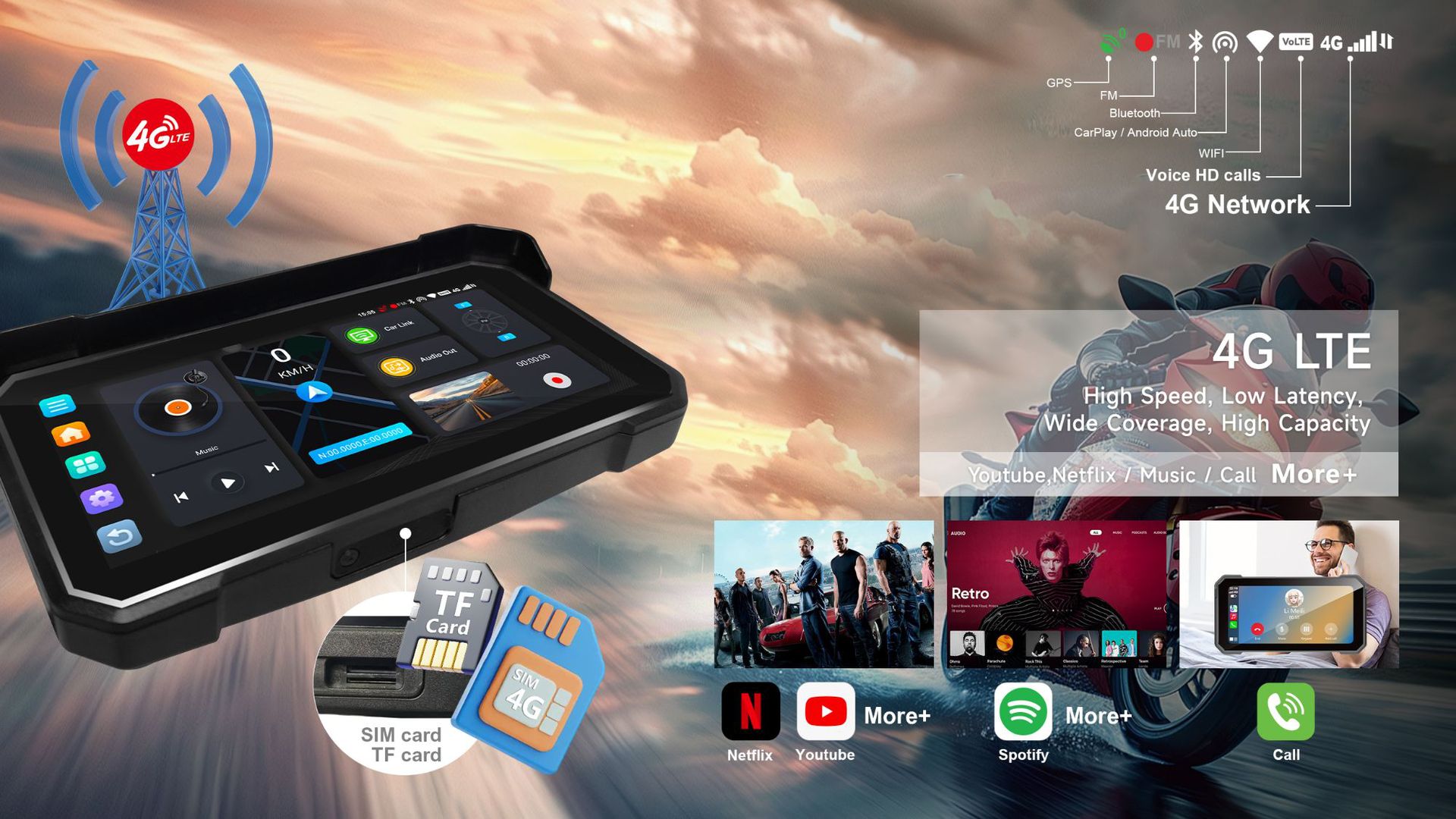 Cross-Border 6-Inch 4g Motorcycle Dashcam with Carplay, Waterproof Tire Pressure Monitoring, and Navigation Recorder