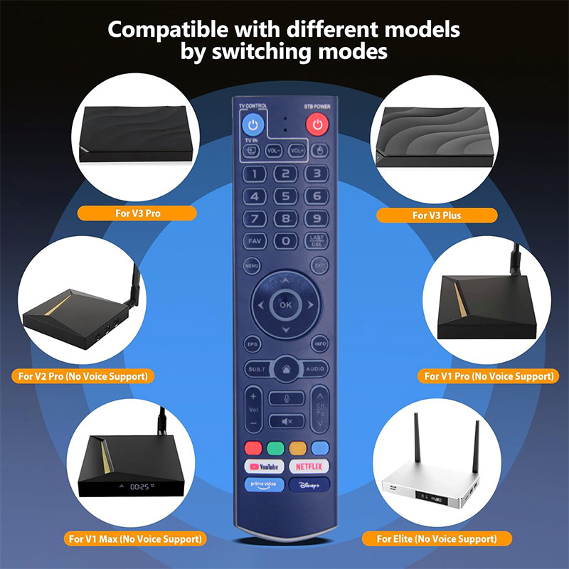 适用于 vSeeBox V3 V5 Pro 蓝牙语音带 学习二合一遥控器 美国市