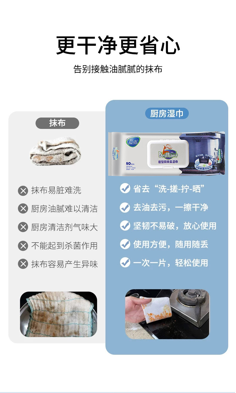 厨房湿巾详情页_03