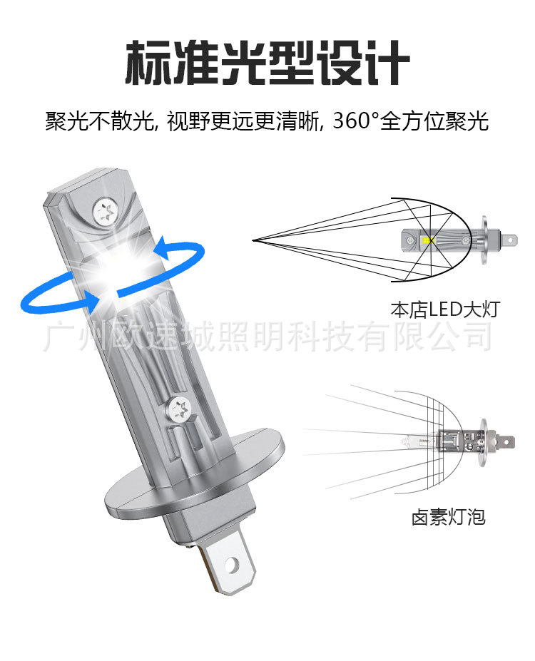 Factory Wholesale Car LED Headlight In-line H1 3570 LED Headlight Mini LED headlights