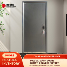 品尚爆款铸铝门 门多全KD甲级门 现代简约入户门公寓单门安全门