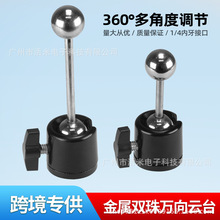 �֙Cֱ��֧�����^�̨�����f���^��Ƕ����D�ĔzӰ���_��ͨ�����