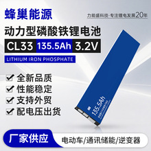 䳲135.5ah﮵صƬص綯ֳо