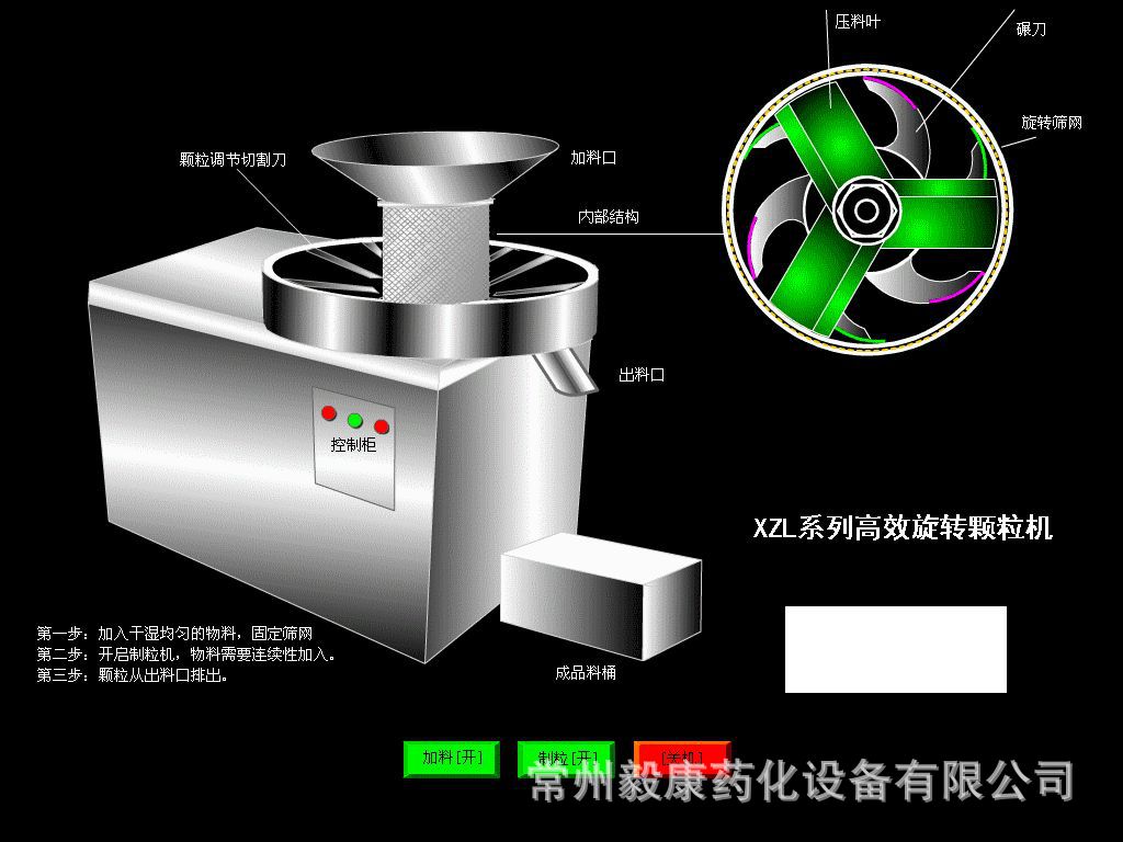 XZL系列高效旋转颗粒机.gif