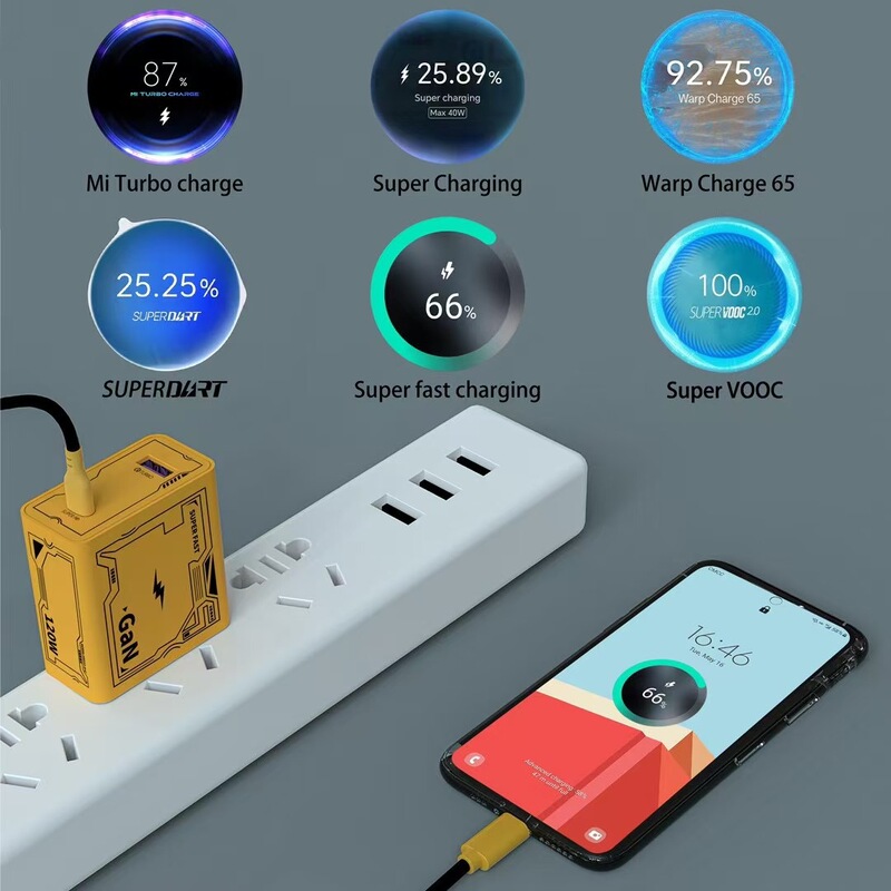 フルプロトコルフラッシュ充電 120 ワット充電器サムスン Xiaomi OPPO Huawei 超高速充電携帯電話充電ヘッド|undefined